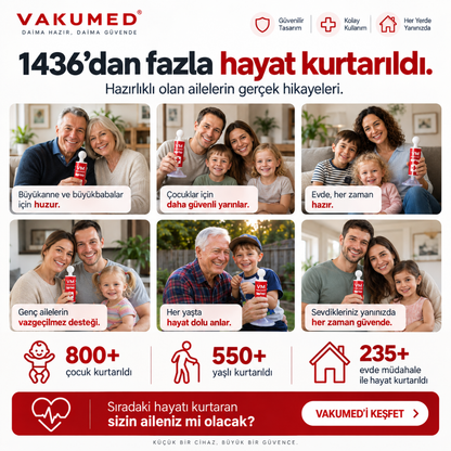 VakuMED Boğulma Karşıtı Acil Durum Kiti