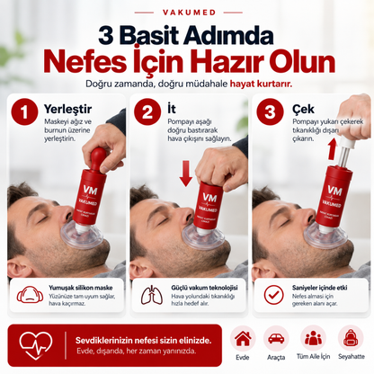 VakuMED Boğulma Karşıtı Acil Durum Kiti