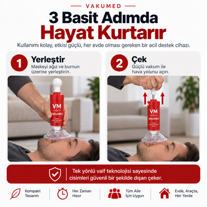 VakuMED Boğulma Karşıtı Acil Durum Kiti